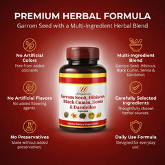 Detox Capsules Carom Seed